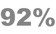 92%