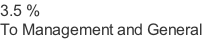 3.5 % To Management and General